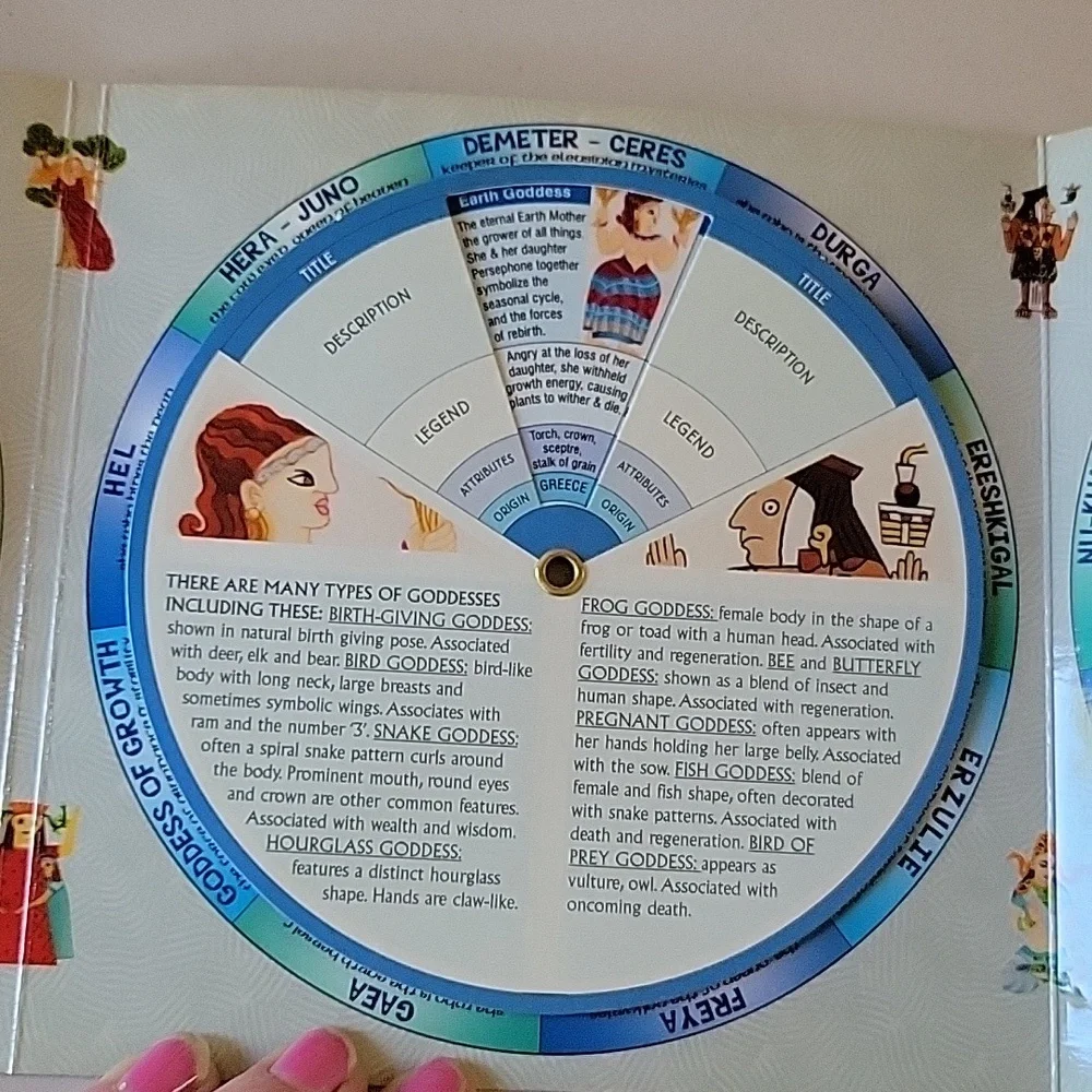 Goddesses Decoder - Picture 5 of 8